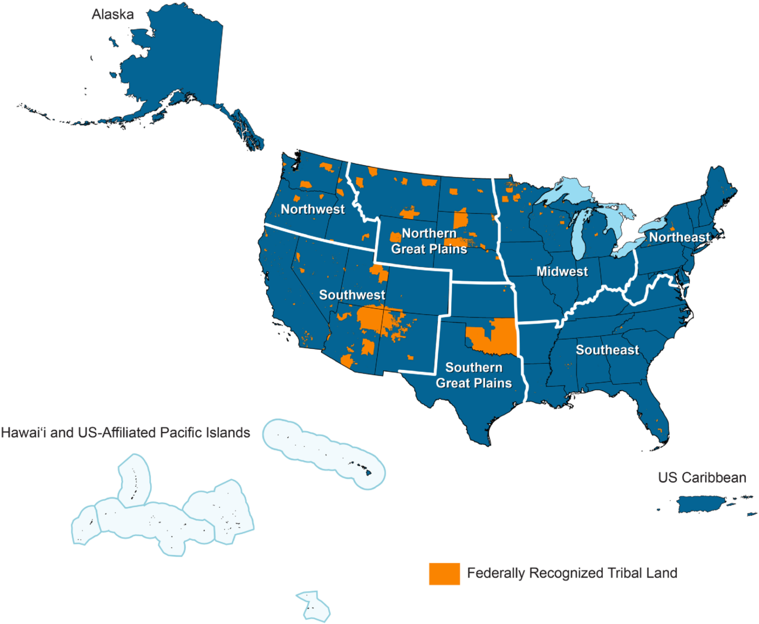 Warming typology across U.S. states (1950–2021)