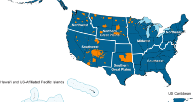 Warming typology across U.S. states (1950–2021)