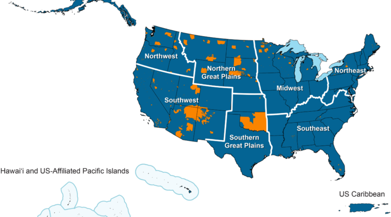 Warming typology across U.S. states (1950–2021)