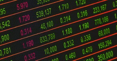 stock exchange board